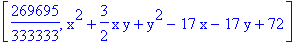 [269695/333333, x^2+3/2*x*y+y^2-17*x-17*y+72]